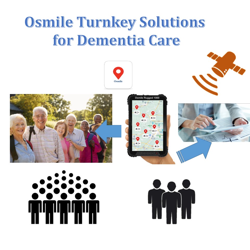 Osmile GPS Tracker For Elderly With Alzheimer